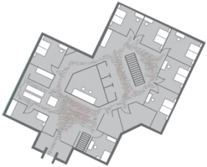 Prednosti sistema slika tal